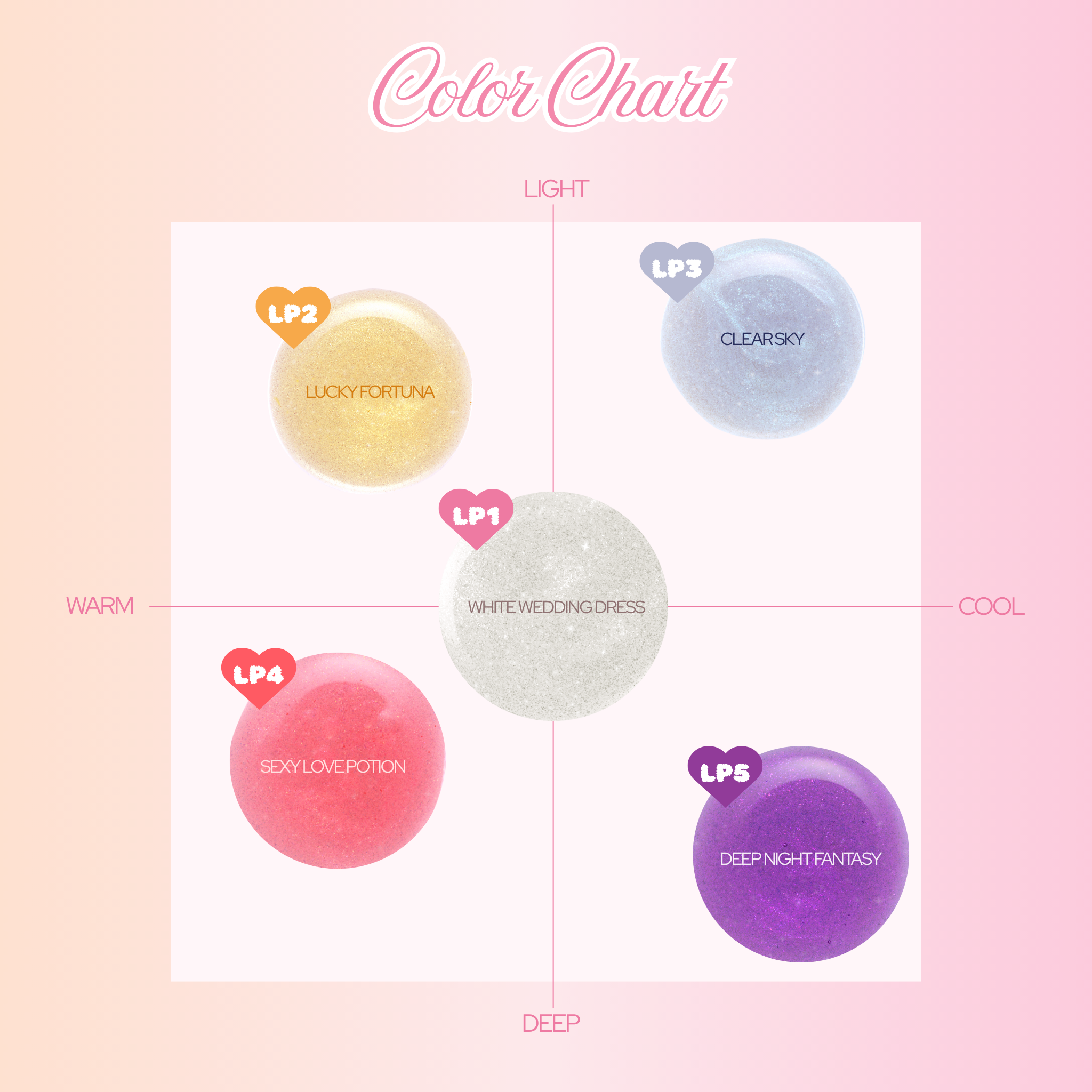 MOOLDA Volume Maximal Lip Plumper